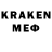 Кетамин ketamine Sur Me